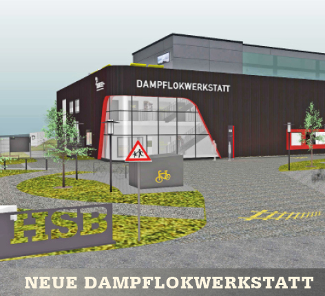 Besichtigung & Führungen