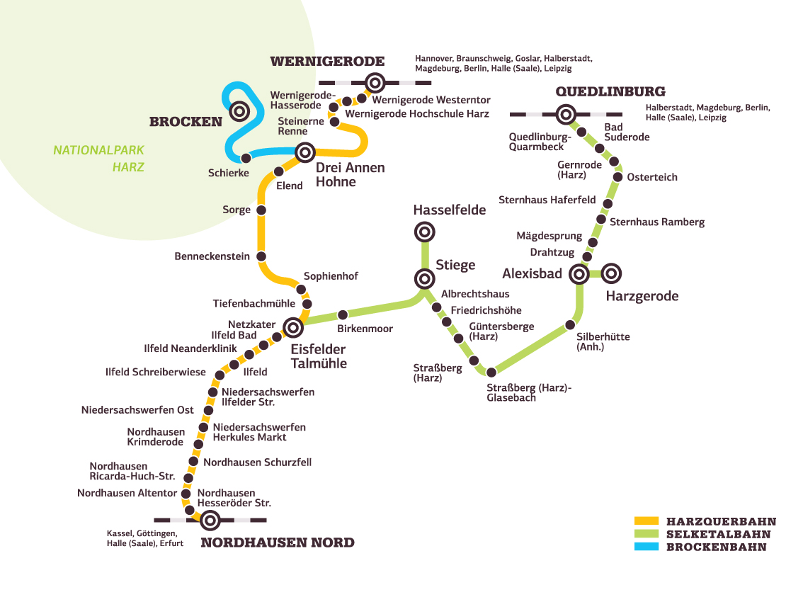 Streckennetz Harzer Schmalspurbahnen